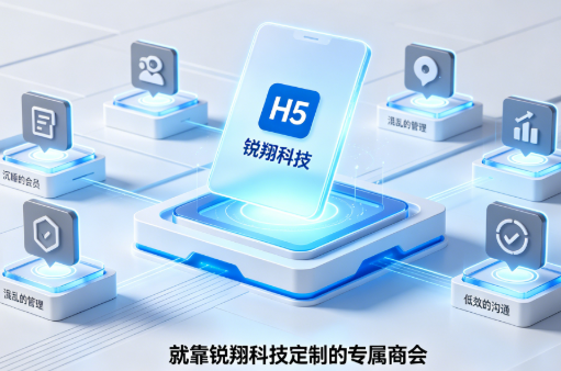 搞定商会管理难题！定制 H5 盘活整会活跃度