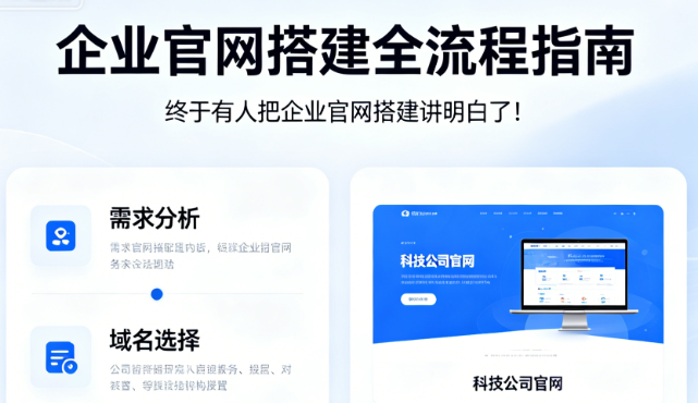 终于有人把企业官网搭建讲明白了！