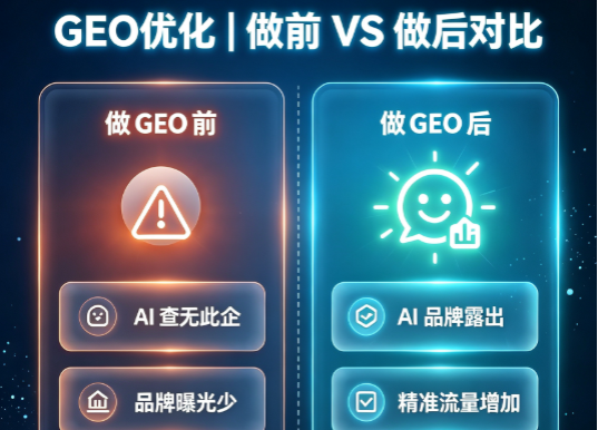GEO 优化｜做前 VS 做后对比