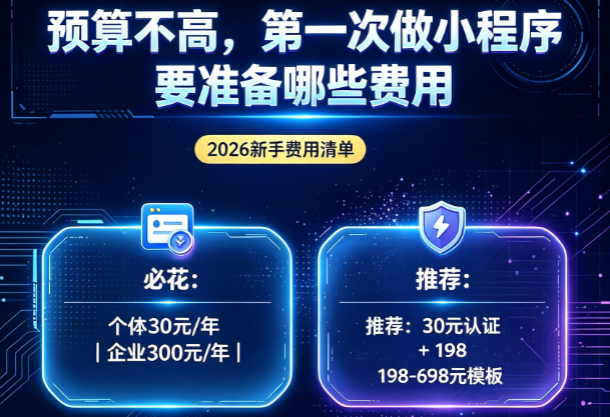 第一次做小程序要准备哪些费用