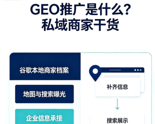 GEO 推广是什么？私域商家干货