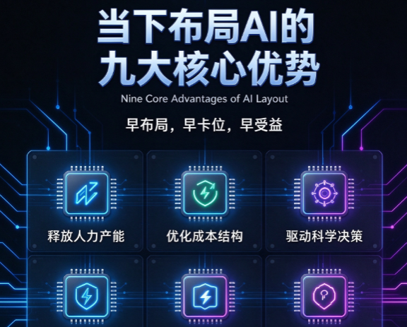 当下布局 AI 的九大核心优势，抢占产业智能化新机遇